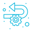 AI/ML-based Business Intelligence