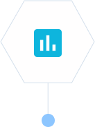 Discovery assessment
